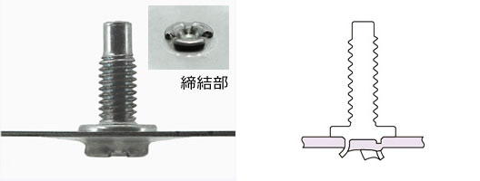 打込ボルト